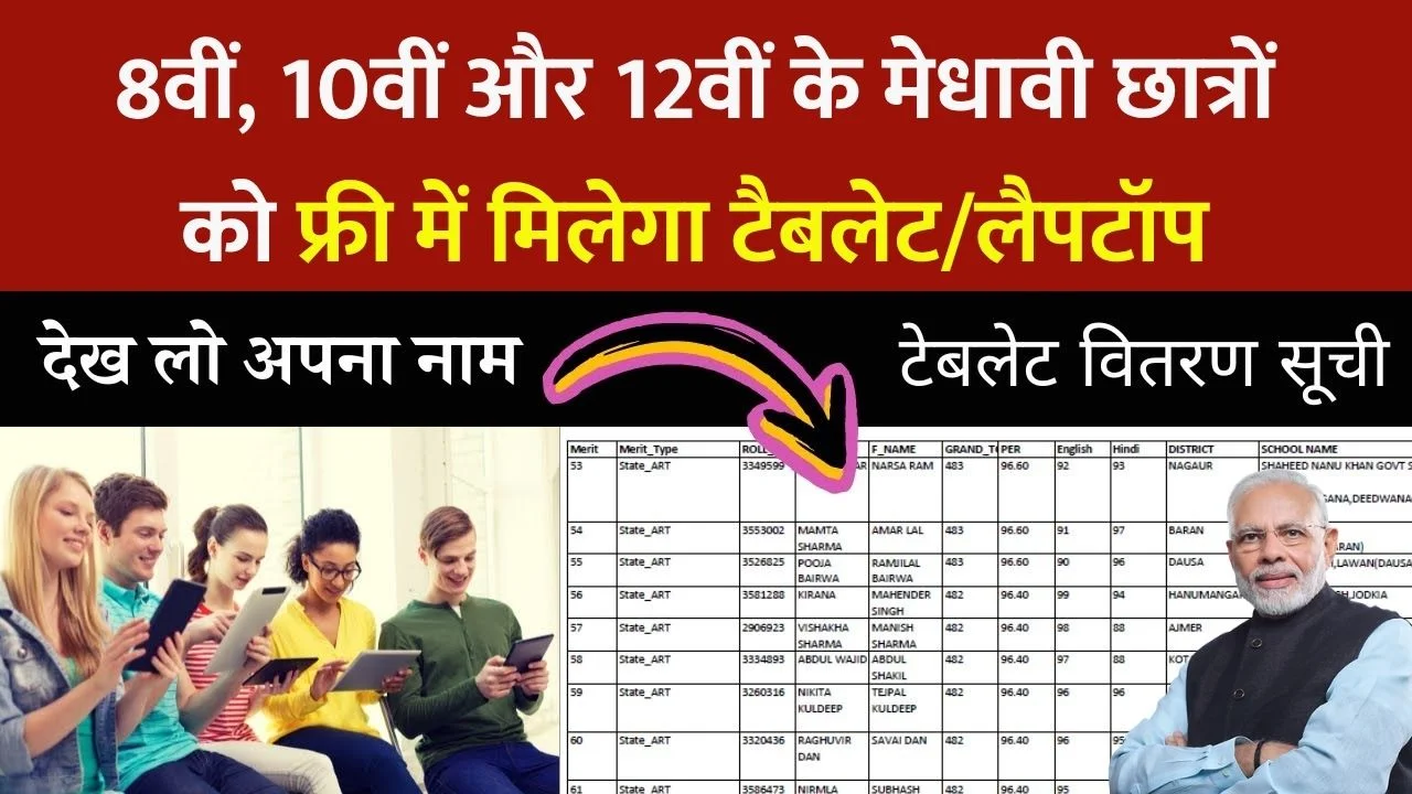 Govt Tablet Laptop Yojana 2026