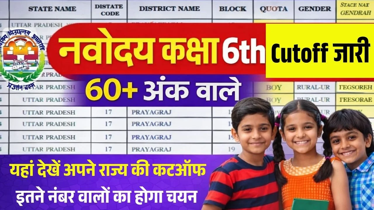 Navodaya Class 6 Cutoff 2026 Out