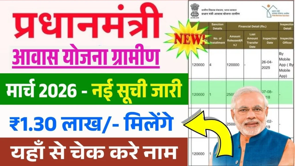 PM Awas Yojana Gramin List March 2026