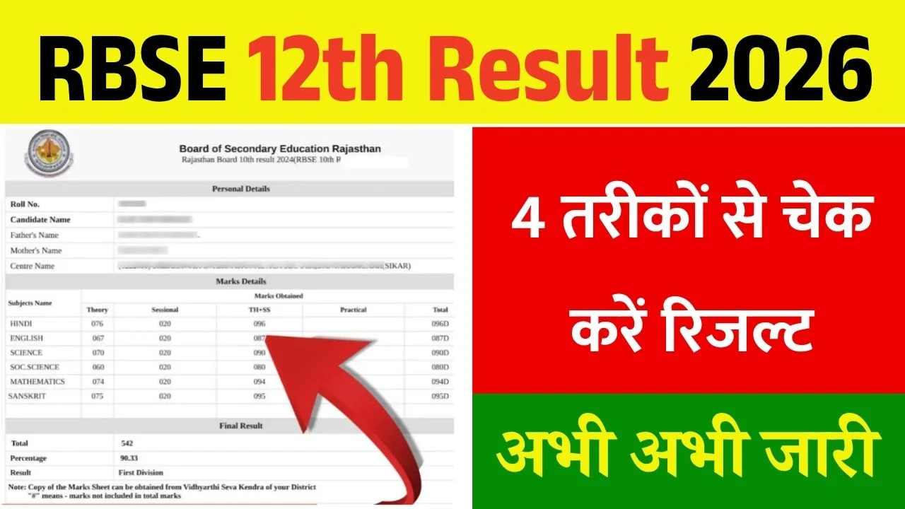 RBSE Rajasthan Board 12th Result 2026