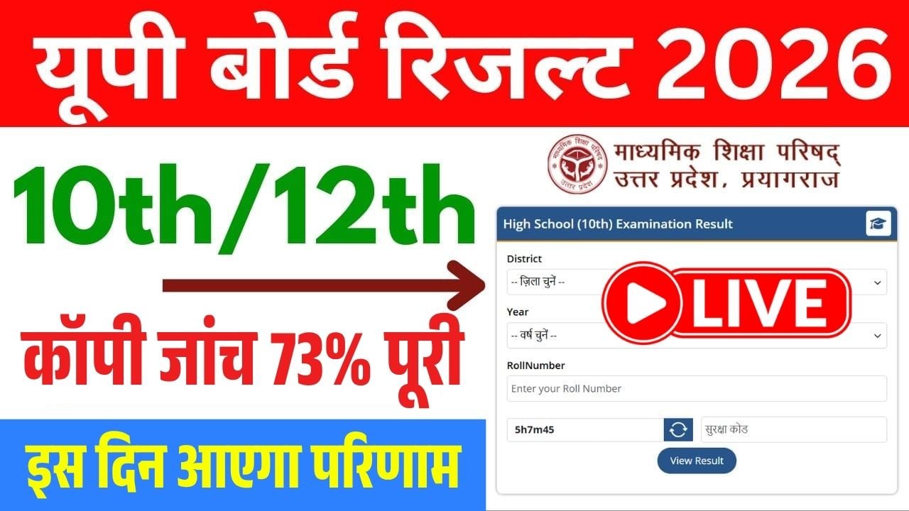 UP Board 10th 12th Result 2026 Update