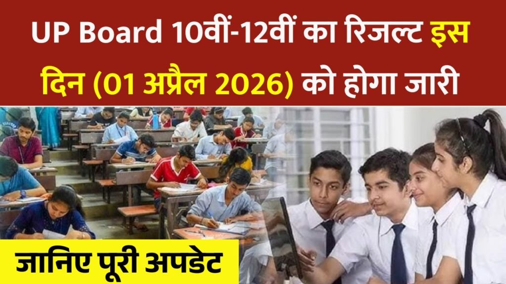 UP Board Result 2026 Date